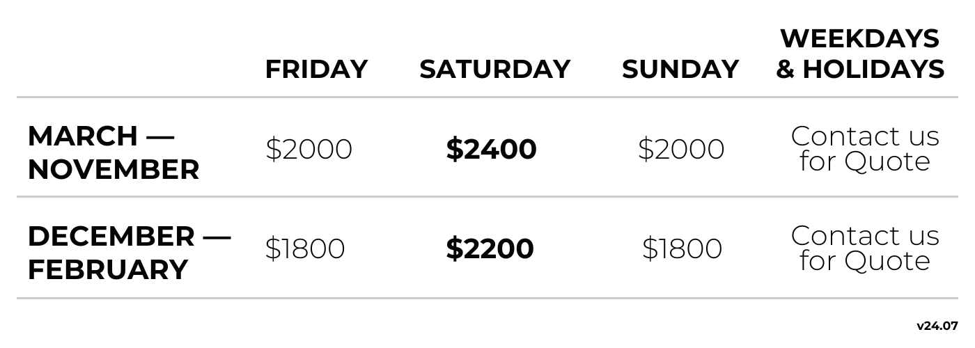 MyDeejay Pricing Chart v2407